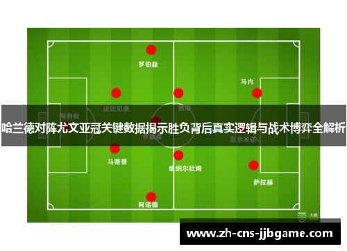哈兰德对阵尤文亚冠关键数据揭示胜负背后真实逻辑与战术博弈全解析