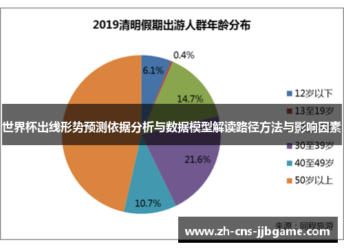 世界杯出线形势预测依据分析与数据模型解读路径方法与影响因素