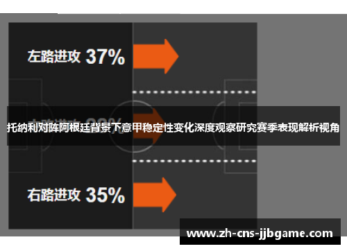 托纳利对阵阿根廷背景下意甲稳定性变化深度观察研究赛季表现解析视角