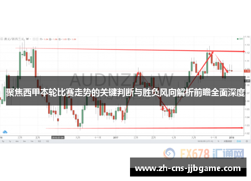 聚焦西甲本轮比赛走势的关键判断与胜负风向解析前瞻全面深度
