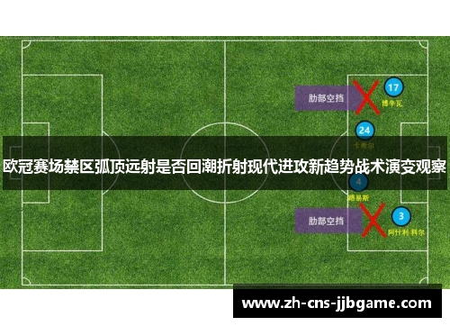 欧冠赛场禁区弧顶远射是否回潮折射现代进攻新趋势战术演变观察